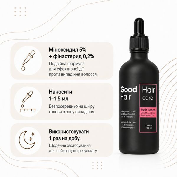 Лосьон от выпадения волос, Миноксидил 5% и Финастерид 0,2% &mdash; Good Hair, 100 мл 53 фото
