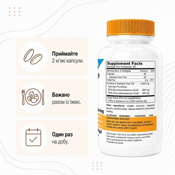 DrFormulas Triple Strength Fish Oil &mdash; омега-3 1400 мг (EPA 800 мг + DHA 600 мг) на порцію, 180 м&rsquo;яких капсул 67 фото