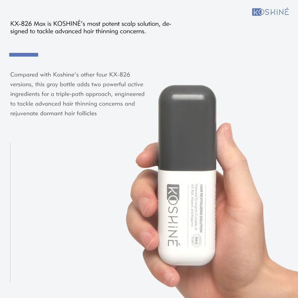 DHT блокатор сироватка з Pyrilutamide (KX-826), Kopexil та Kopyrrol проти випадіння волосся &mdash; Koshine KX-826 (MAX LINE), 60 мл 17 фото